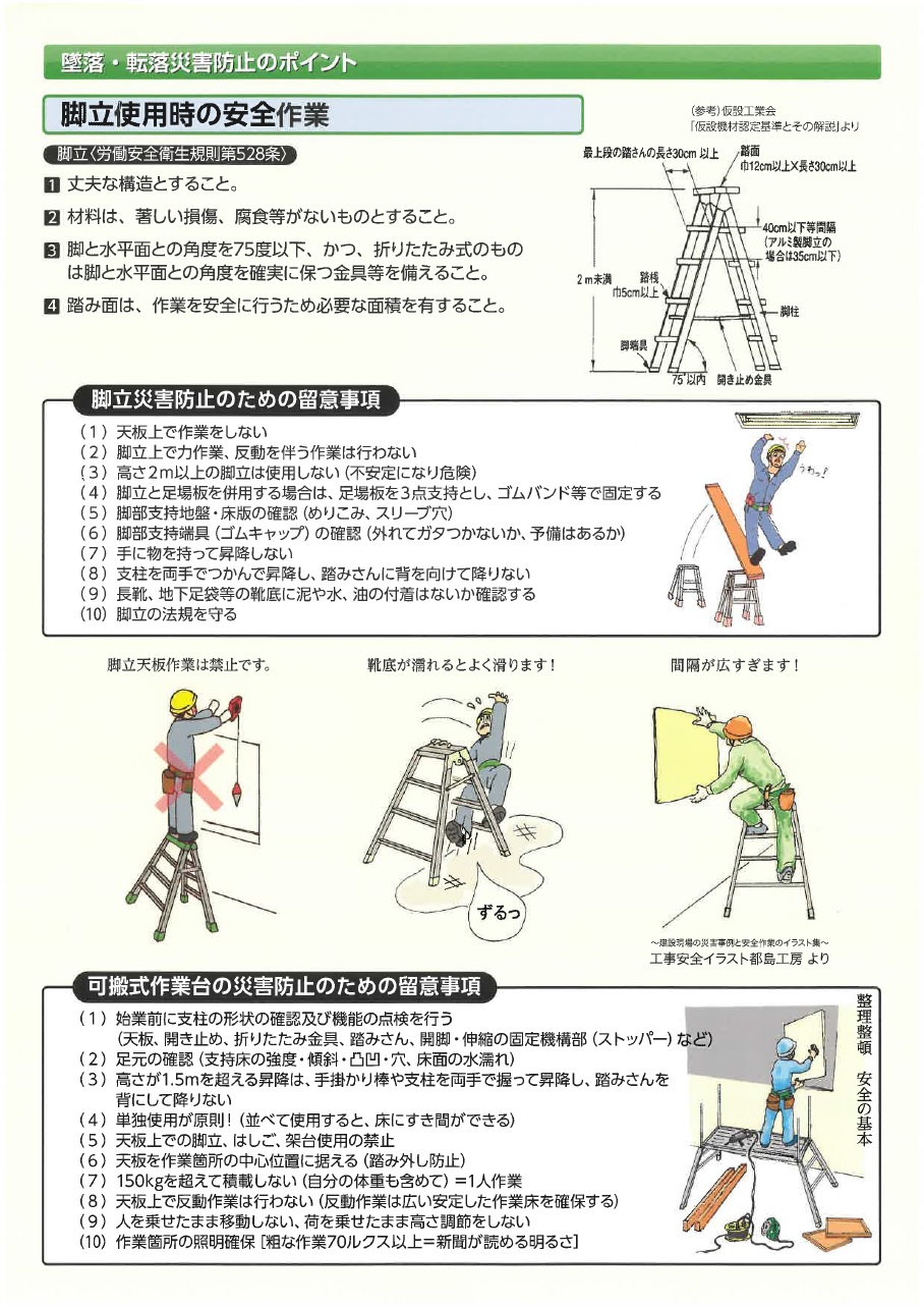 建災防大阪 リスクアセスメントでストップ ザ ついらく Kmunited Kmユナイテッド